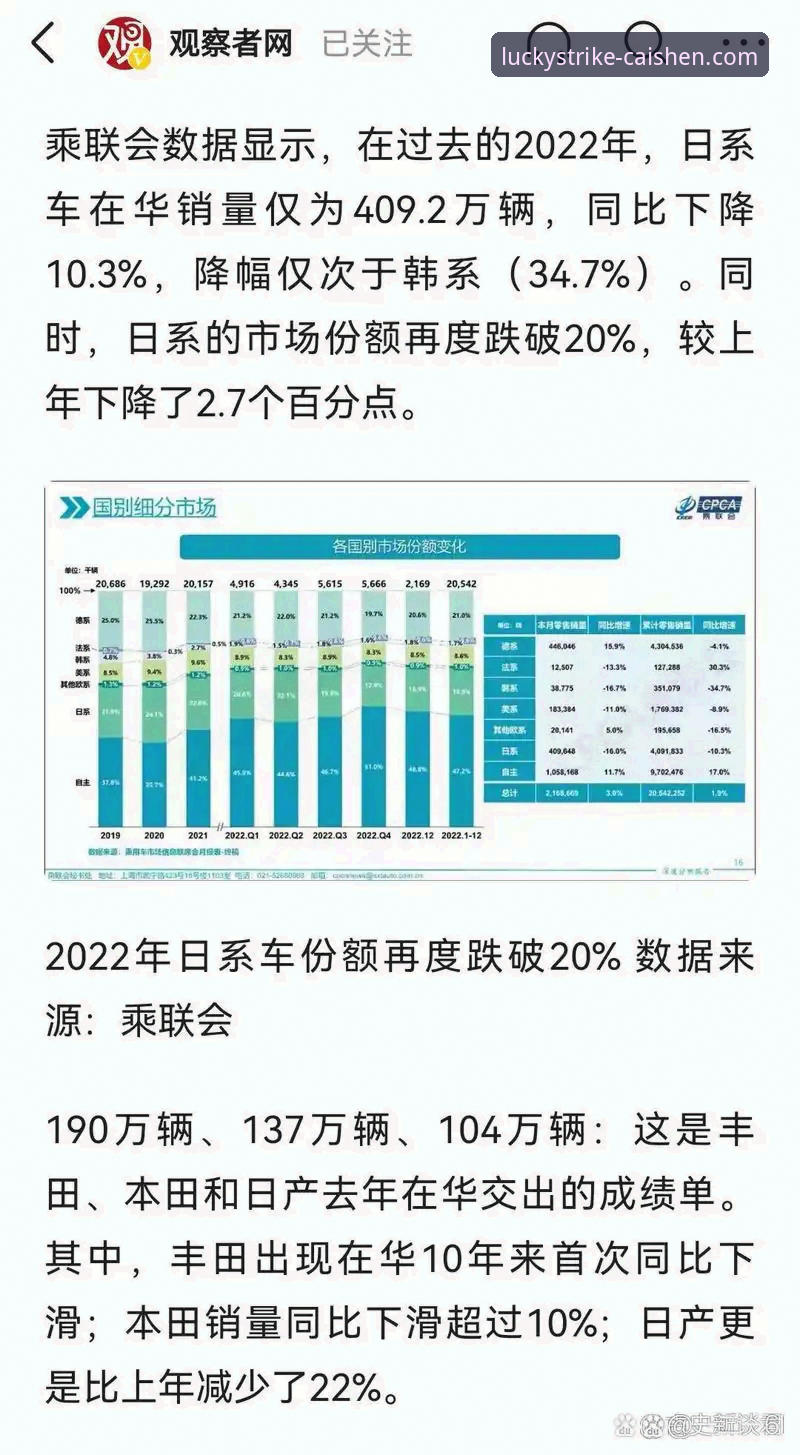 世界杯最新动态：荷兰德国排名飙升，突尼斯惨跌13位